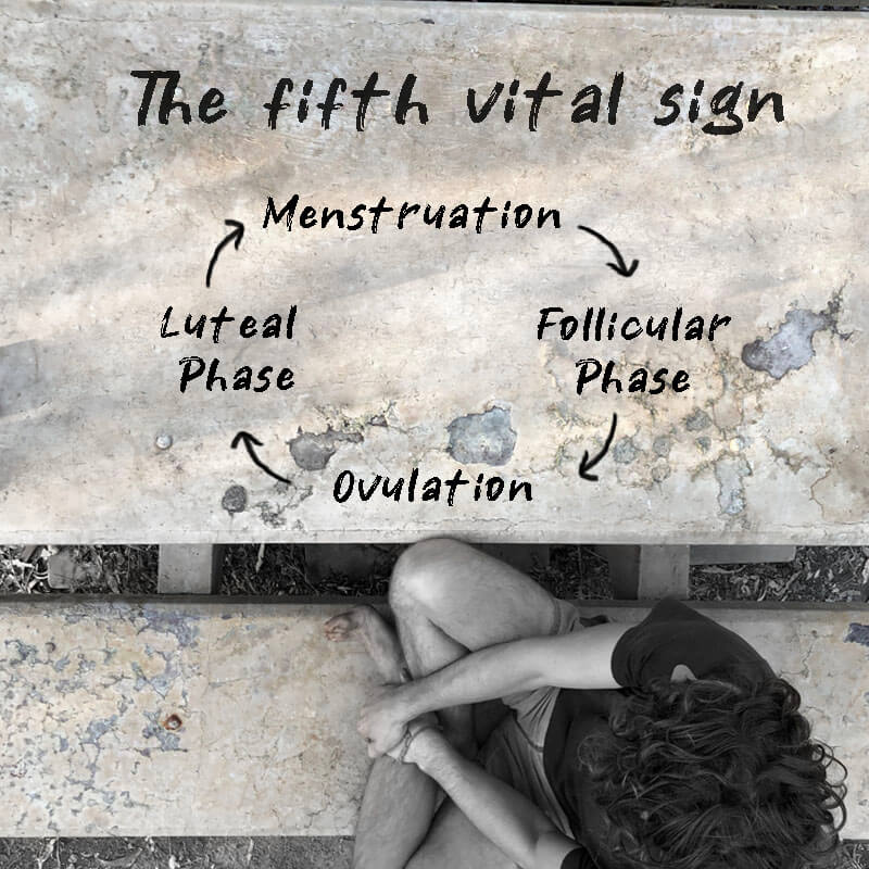 fifth vital sign